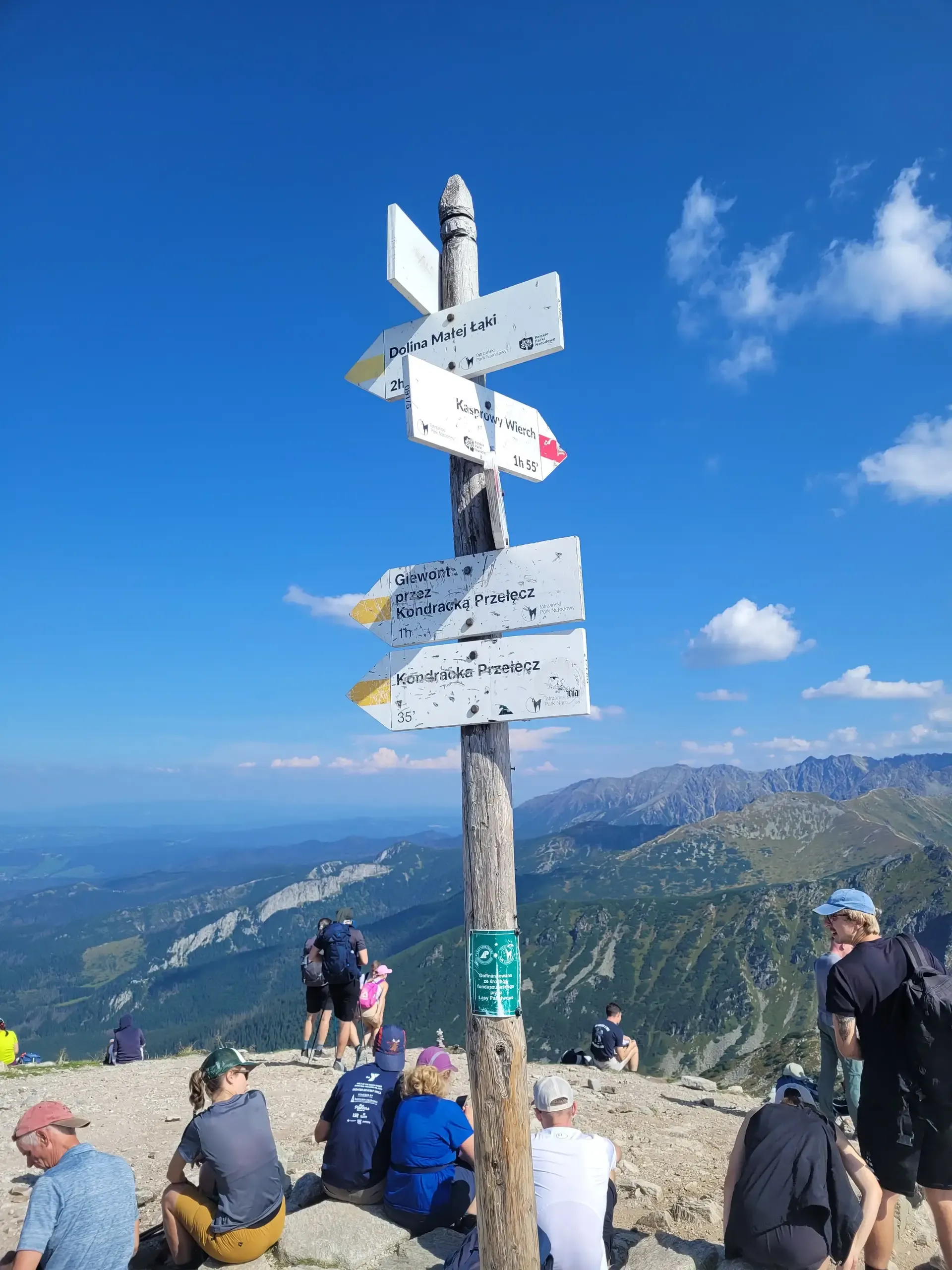 Kasprowy Wierch - Czerwone Wierchy (do Kopy Kondrackiej) - Giewont