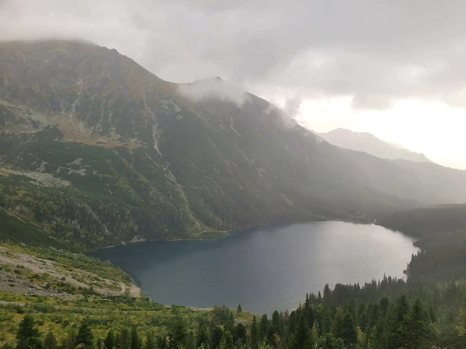Morskie Oko – Czarny Staw below Rysy