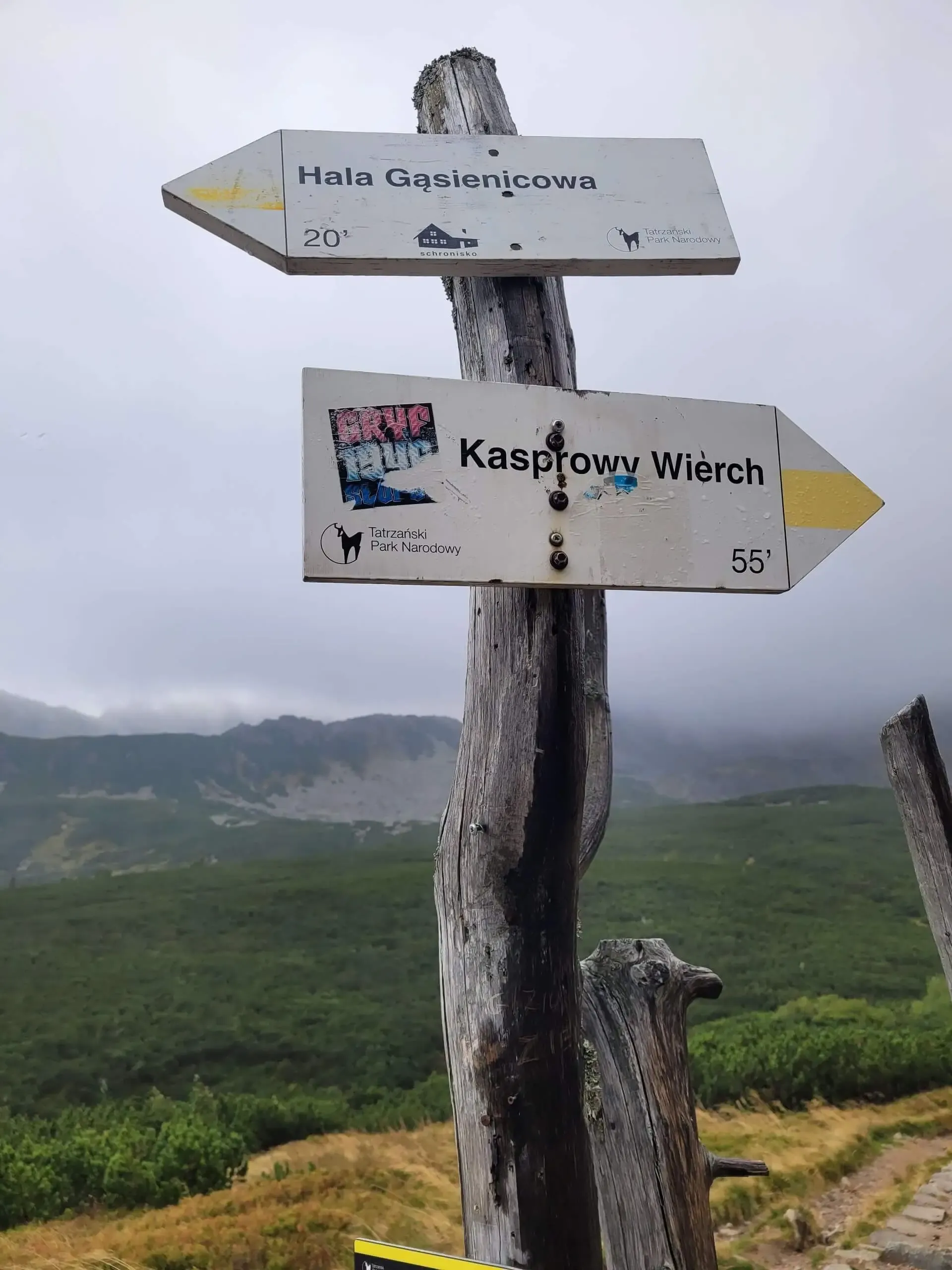 Nieudane wejście na Kasprowy Wierch i Giewont